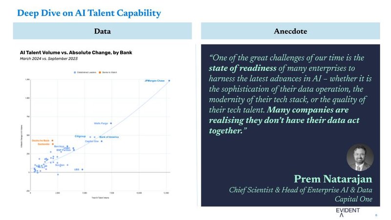 talent-roundtable-slide-3