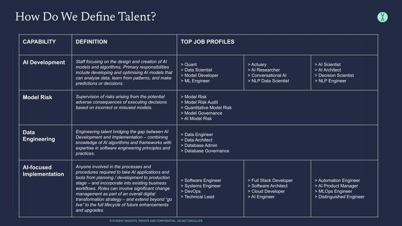 talent-roundtable-slide-1